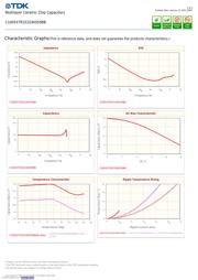 C1005X7R1E103K050BB datasheet.datasheet_page 2