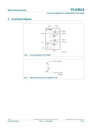 PCA9614DP,118 datasheet.datasheet_page 4