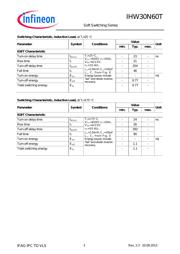 IHW30N60TFKSA1 datasheet.datasheet_page 3