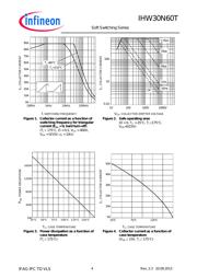 IHW30N60TFKSA1 datasheet.datasheet_page 4