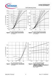 IHW30N60TFKSA1 datasheet.datasheet_page 5