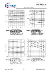 IHW30N60TFKSA1 datasheet.datasheet_page 6