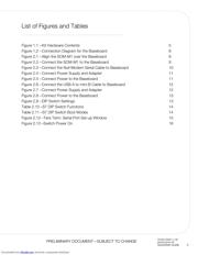 TMDXL138LOGICEXP datasheet.datasheet_page 5