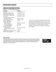 AD5346BCP datasheet.datasheet_page 6