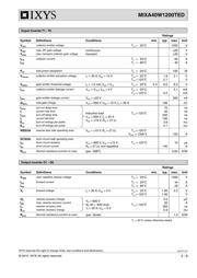 MIXA40W1200TED datasheet.datasheet_page 2