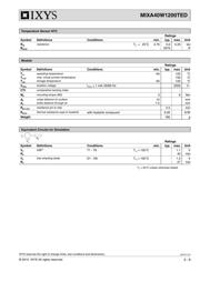 MIXA40W1200TED datasheet.datasheet_page 3