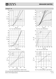 MIXA40W1200TED datasheet.datasheet_page 5
