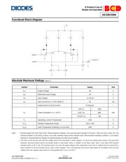 AS339AMTR-G1 datasheet.datasheet_page 3