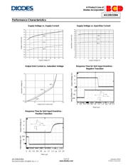 AS339AMTR-G1 datasheet.datasheet_page 5