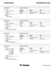 ZDE9P datasheet.datasheet_page 6