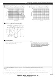 LQH32PN150MN0L datasheet.datasheet_page 2