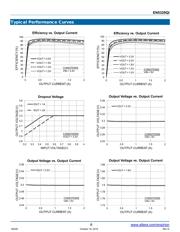 EN5329QI datasheet.datasheet_page 6