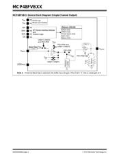 MCP48FVB22T-E/UN datasheet.datasheet_page 2