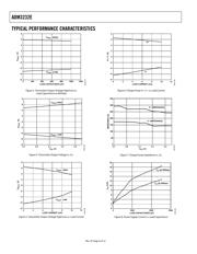 ADM3232EARWZ-REEL datasheet.datasheet_page 6