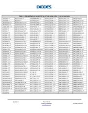 ZXMN3A01FTA datasheet.datasheet_page 2