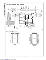 ADC12138 数据规格书 3