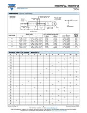 M39006/22-0302 datasheet.datasheet_page 2