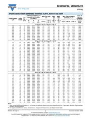 M39006/22-0302 datasheet.datasheet_page 5