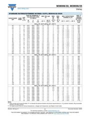 M39006/22-0302 datasheet.datasheet_page 6