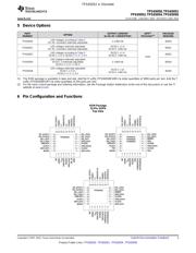 TPS65051RSMTG4 datasheet.datasheet_page 3