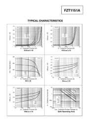 FZT1151A datasheet.datasheet_page 3