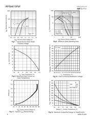 IRFB4615PBF datasheet.datasheet_page 4