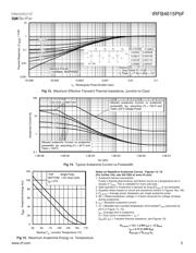 IRFB4615PBF datasheet.datasheet_page 5