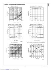 LM5102SD/NOPB datasheet.datasheet_page 5