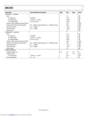 ADL5535 数据规格书 4