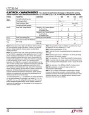 LTC3614EUDD#TRPBF datasheet.datasheet_page 4