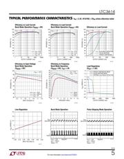 LTC3614EUDD#TRPBF datasheet.datasheet_page 5