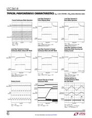 LTC3614EUDD#TRPBF datasheet.datasheet_page 6