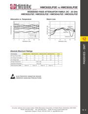 HMC652LP2ETR datasheet.datasheet_page 4
