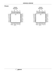 HC55184ECMZ96 datasheet.datasheet_page 3