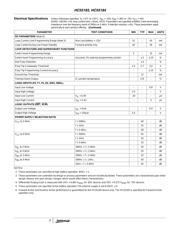 HC55184ECMZ96 datasheet.datasheet_page 5