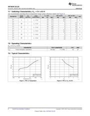 SN74AHC1G125DCK 数据规格书 6