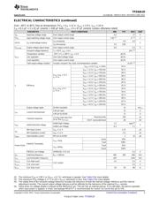 TPS84A20RVQR datasheet.datasheet_page 3