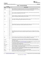 TPS84A20RVQR datasheet.datasheet_page 6