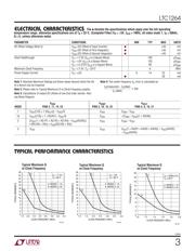 LTC1264 数据规格书 3