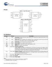 CY14MB064Q2A-SXQ datasheet.datasheet_page 3