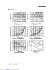 ZXMN6A09K 数据规格书 3