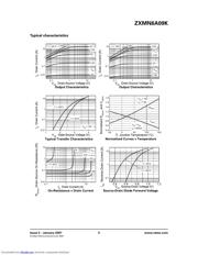 ZXMN6A09K 数据规格书 5