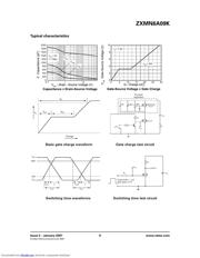 ZXMN6A09K 数据规格书 6