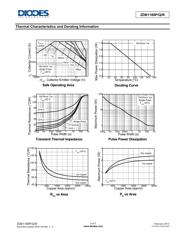 2DB1188Q-13 datasheet.datasheet_page 3