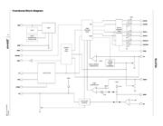 ISL6754AAZA-T datasheet.datasheet_page 2