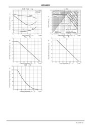 WPH4003-1E datasheet.datasheet_page 4