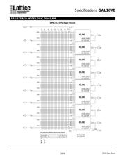 GAL16V8C-7QPI datasheet.datasheet_page 5