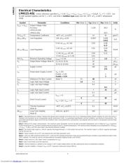 LM4121AIM5-1.2/NOPB datasheet.datasheet_page 4