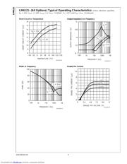 LM4121AIM5-1.2/NOPB datasheet.datasheet_page 6