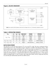 DS1558W+TRL datasheet.datasheet_page 5